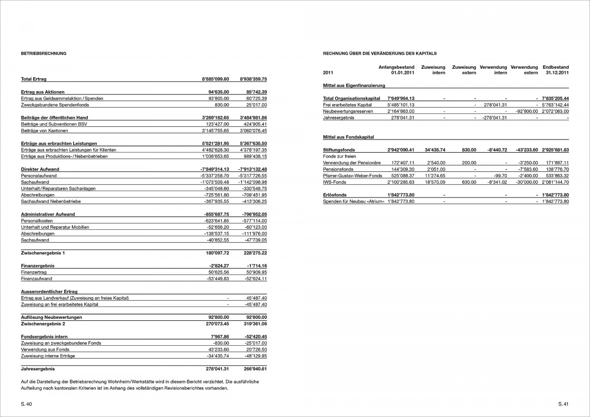 turbenthal_gb_2011_def_blocksatz22